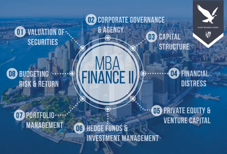 New Finance Faculty Member Joins Olivet Business School