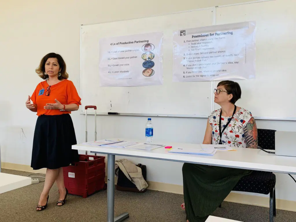 ESL Students Learn the Four Keys to Productive Academic Discussion